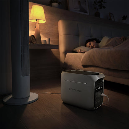 EcoFlow DELTA 3 Plus EFDELTA3P-US Portable Power Station 1800W