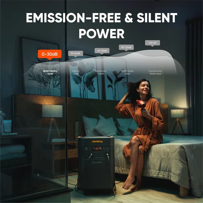 Jackery Explorer 5000 Plus Portable Power Station 5 kWh