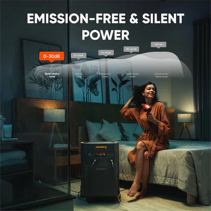 Jackery Explorer 5000 Plus Portable Power Station 5 kWh