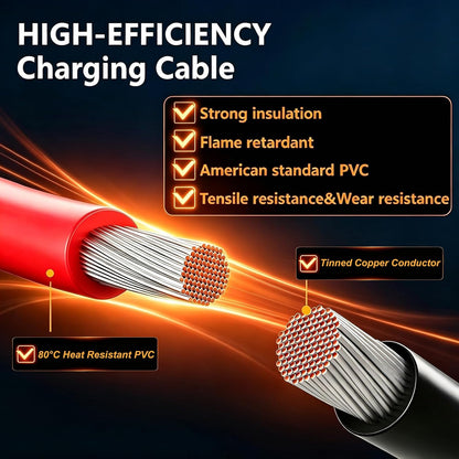 iHaospace XT60i Solar Kabel Charging Cable for EcoFlow