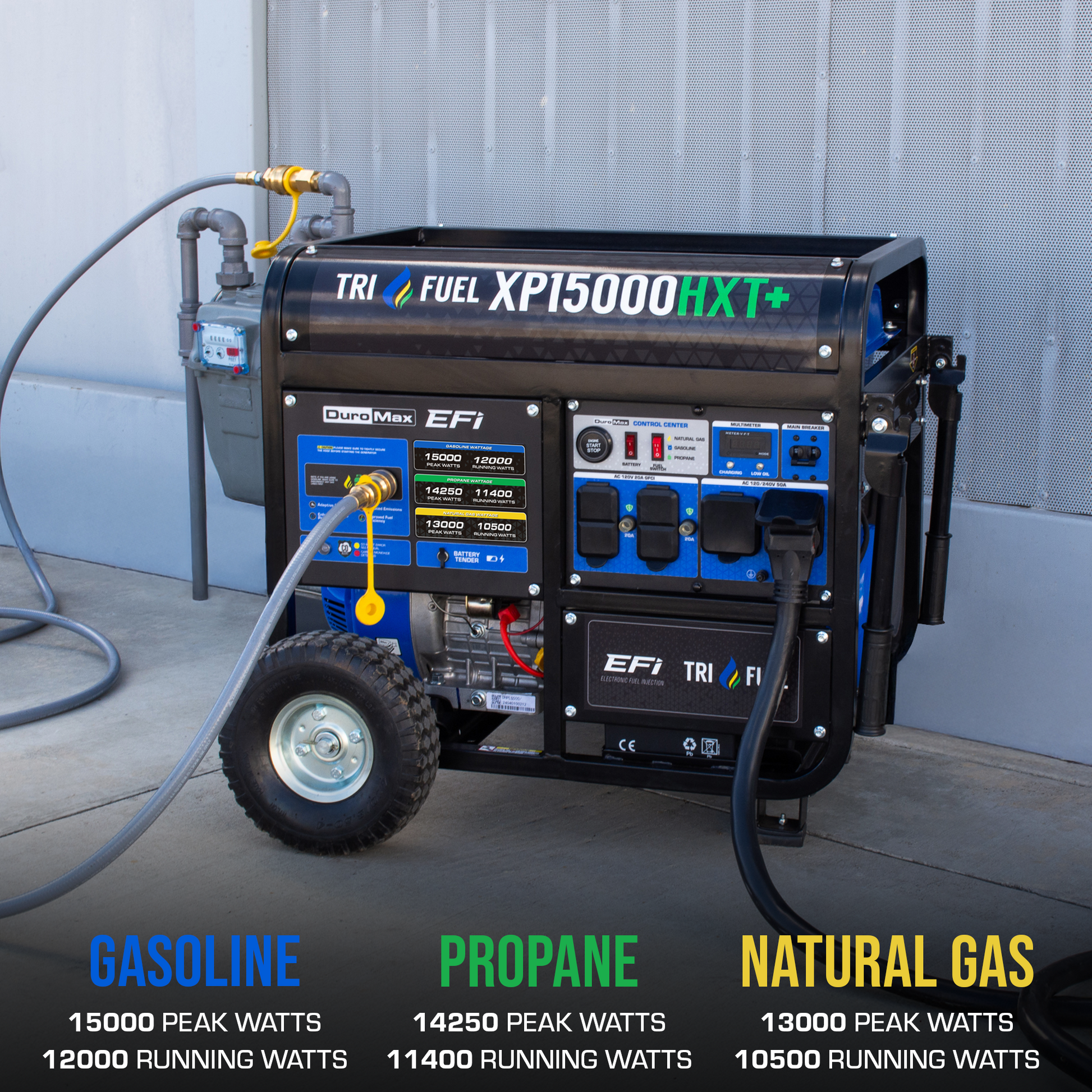DuroMax XP15000HXT+ Tri-Fuel Portable Generator 15000W