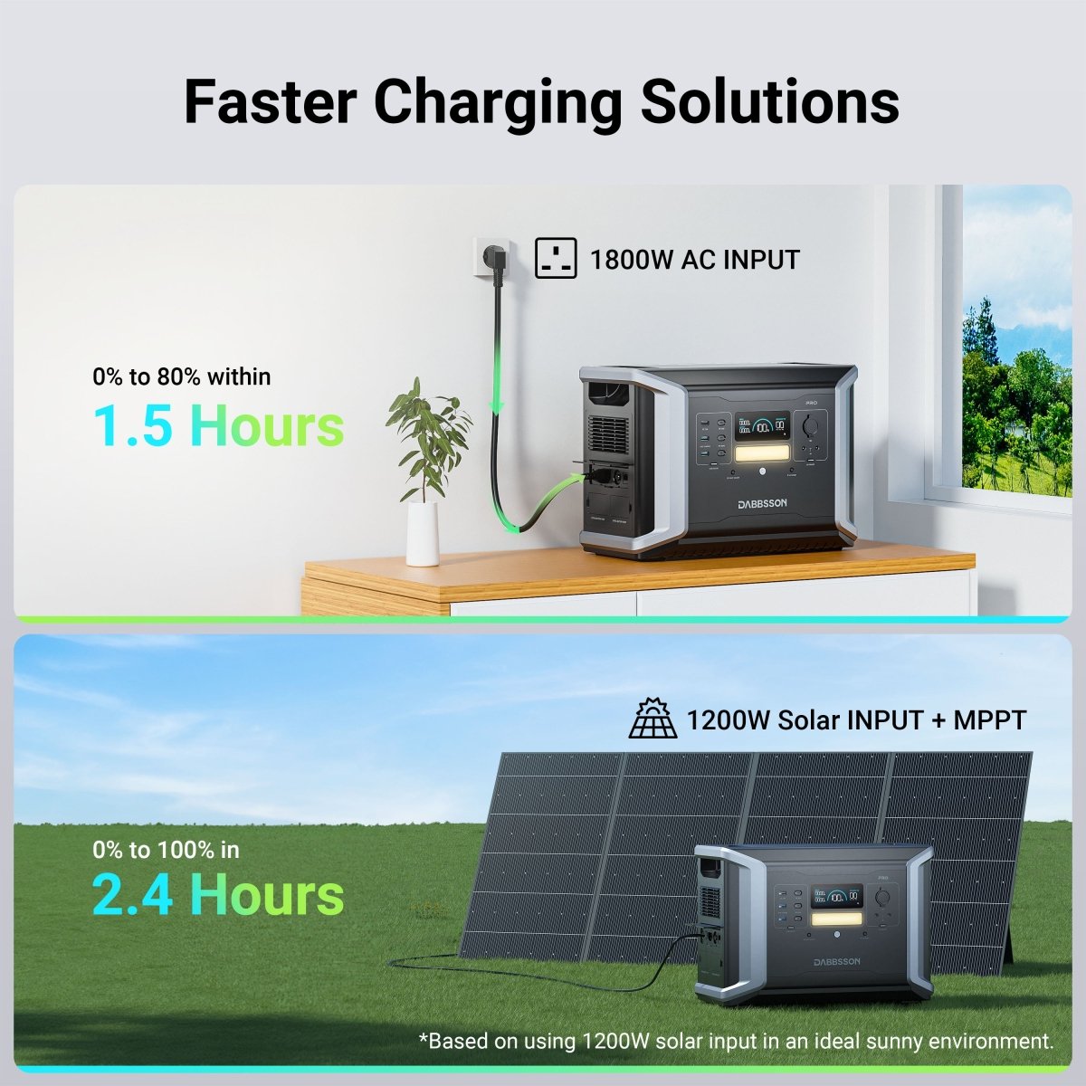 Dabbsson DBS2100 Pro Portable Power Station 2150Wh 2400W