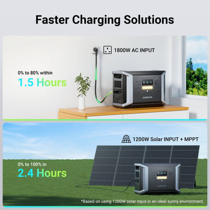 Dabbsson DBS2100 Pro Portable Power Station 2150Wh 2400W