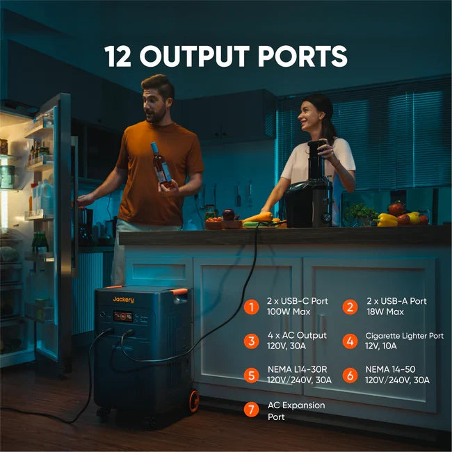 Jackery Explorer 5000 Plus Portable Power Station 5 kWh