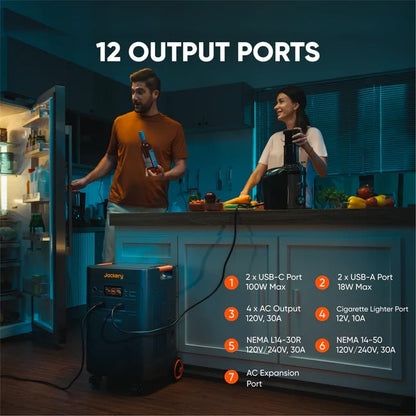 Jackery Explorer 5000 Plus Portable Power Station 5 kWh