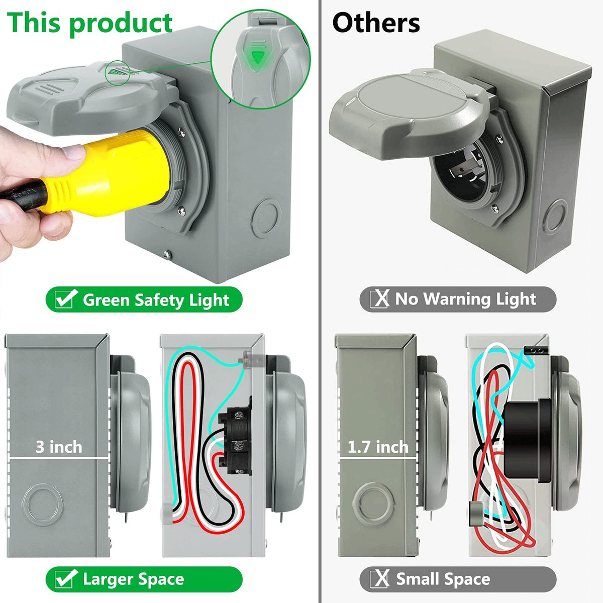 Rundik NEMA SS2-50P 50A Generator Power Inlet Box