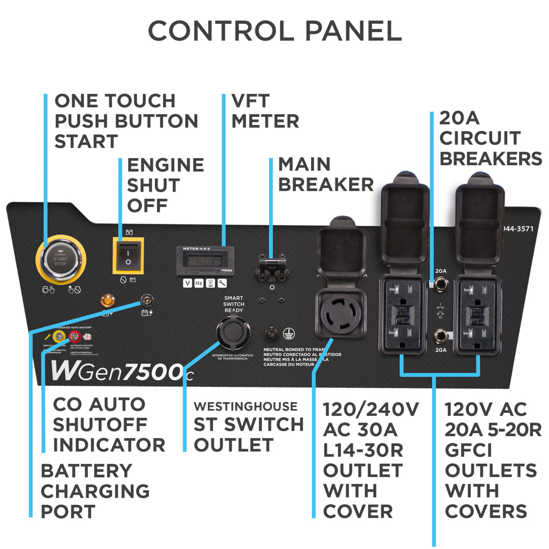 Westinghouse WGen7500c Portable Generator 7500W with CO Sensor